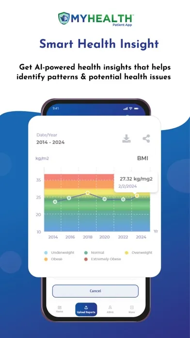 Capturas de pantalla de MyHealth-Digital Health Locker