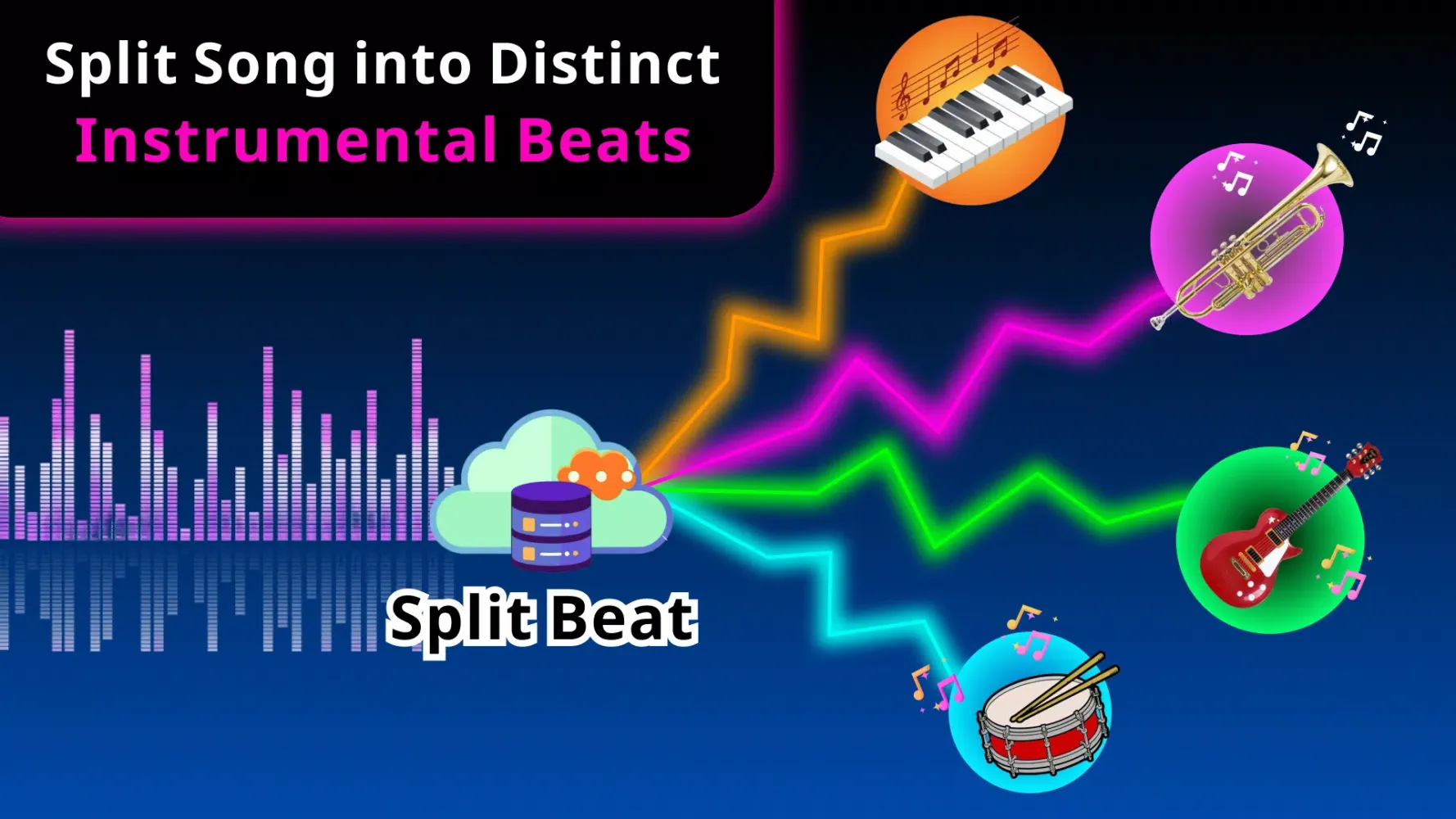 SplitBeat Song Vocal Remover Screenshots
