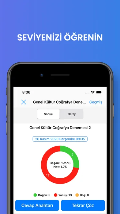 تصاویر Çöz-Geç