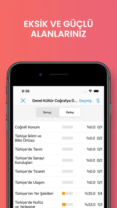 تصاویر Çöz-Geç