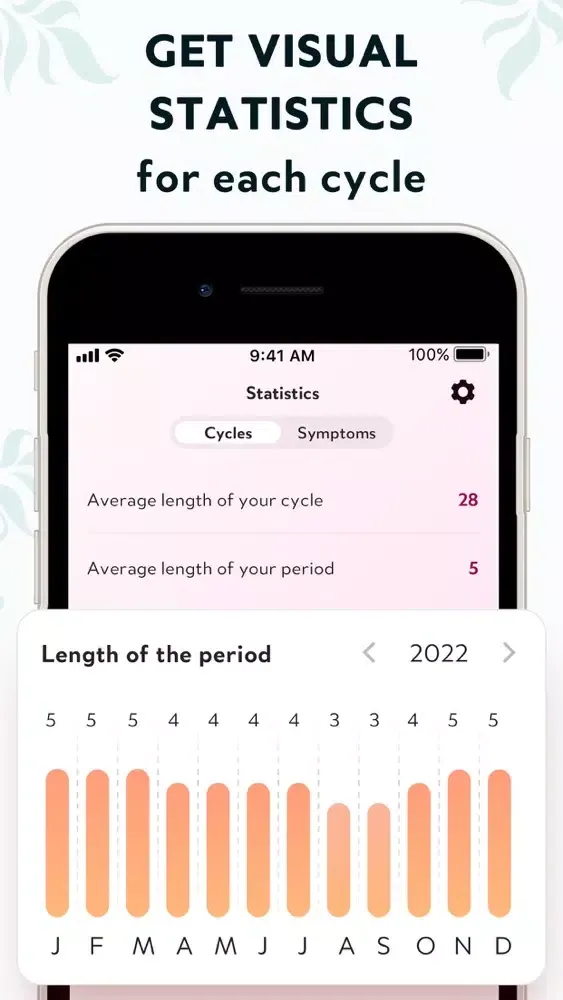 My Period Cycle Tracker应用截图