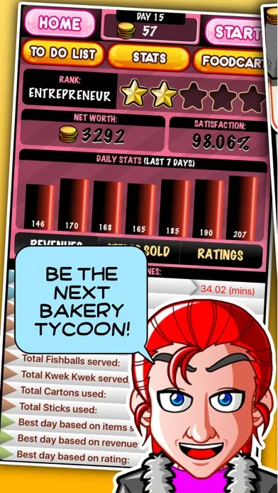 Bakery Tycoon Story স্ক্রিনশট