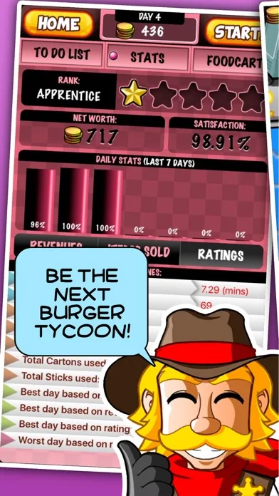 Capturas de tela do Hamburger Chef Fever: Snack Town