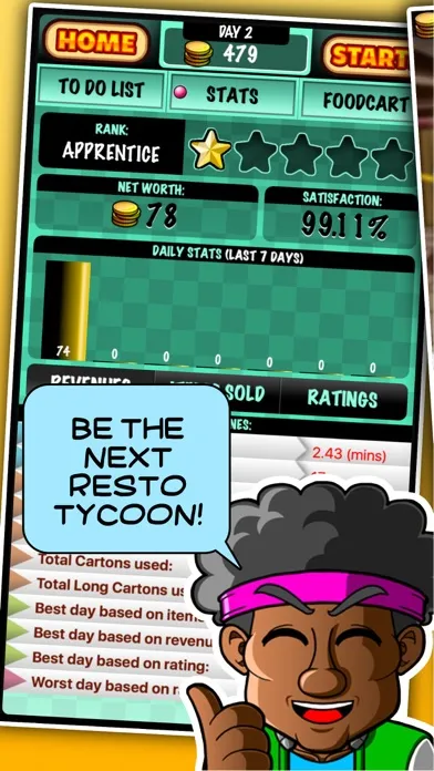 Screenshot di Restaurant Tycoon: My Kitchen Chef Story