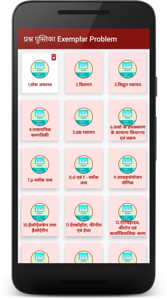 12 Chemistry Solution in Hindi应用截图