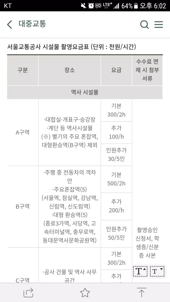 서울영상위원회(SEOUL FILM COMMISSION)应用截图