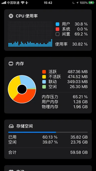 TOP - 资源监视器 Screenshots