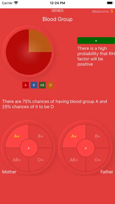 Blood Group Genes應用截圖