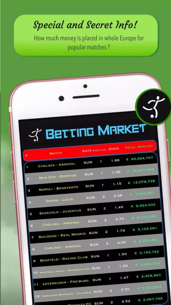 Zrzuty ekranu Betting Market Pro - Analysis