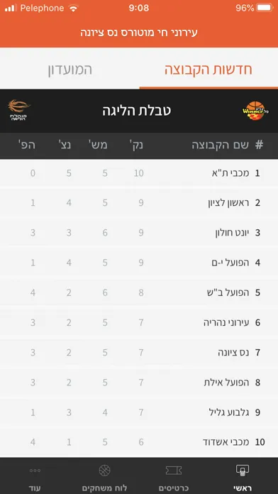 Captures d'écran de עירוני נס ציונה