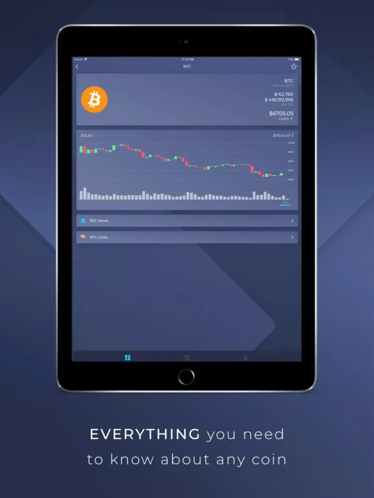 Zrzuty ekranu Crypto X Pro iPad 