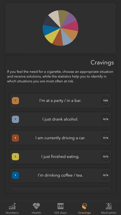 Quit Smoking --~ Smoke Free Screenshots