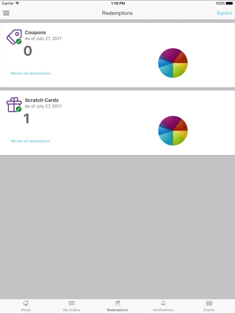 ภาพหน้าจอของ Bizmetrix - Realtime business metrics for your app iPad 