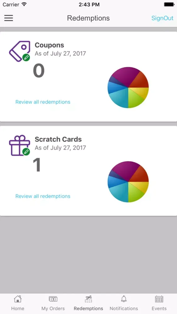 ภาพหน้าจอของ Bizmetrix - Realtime business metrics for your app