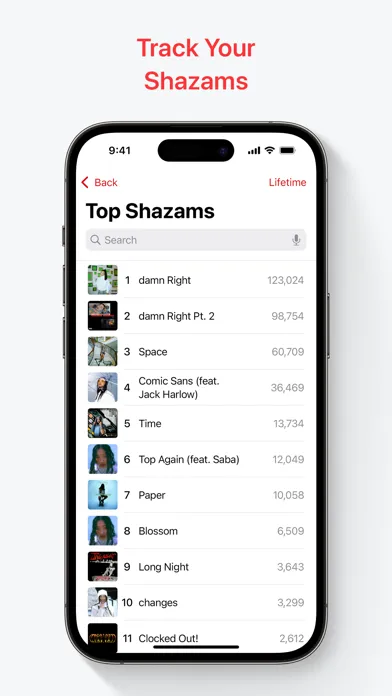 Zrzuty ekranu Apple Music for Artists