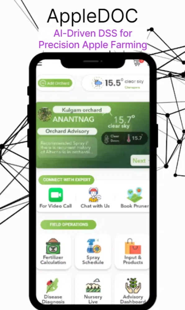 Скриншоты Apple Doc
