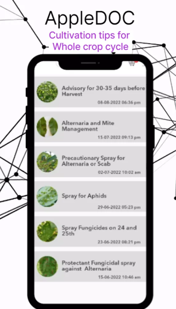 Скриншоты Apple Doc