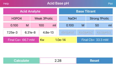 Zrzuty ekranu Acid Base pH