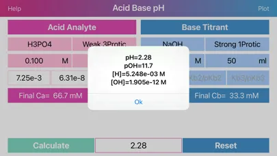 Zrzuty ekranu Acid Base pH