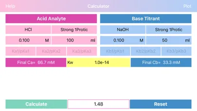 Zrzuty ekranu Acid Base pH