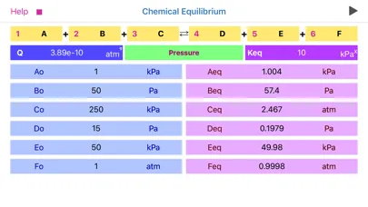 Скриншоты Chemical Equilibrium