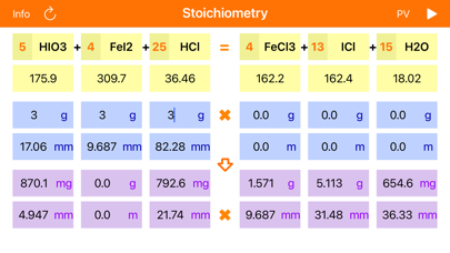 Zrzuty ekranu Stoichiometry