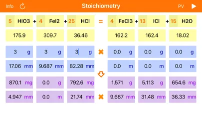 Tangkapan skrin Stoichiometry