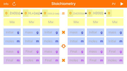 Zrzuty ekranu Stoichiometry