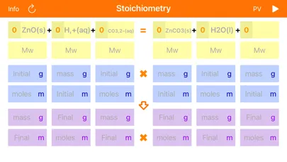 Tangkapan skrin Stoichiometry