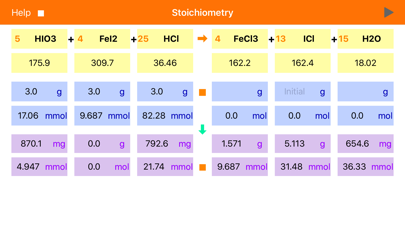 Zrzuty ekranu Stoichiometry