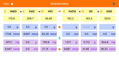 Tangkapan skrin Stoichiometry