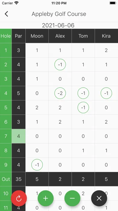 Tangkapan skrin Golf Scorecard: the Simplest