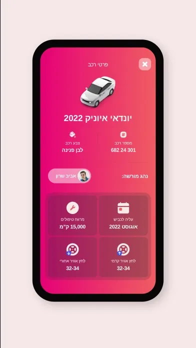 Capturas de pantalla de Amdocs MyCar Driver