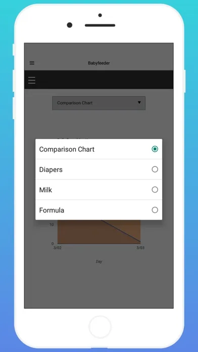 Breast Feeding Tracker App Screenshots