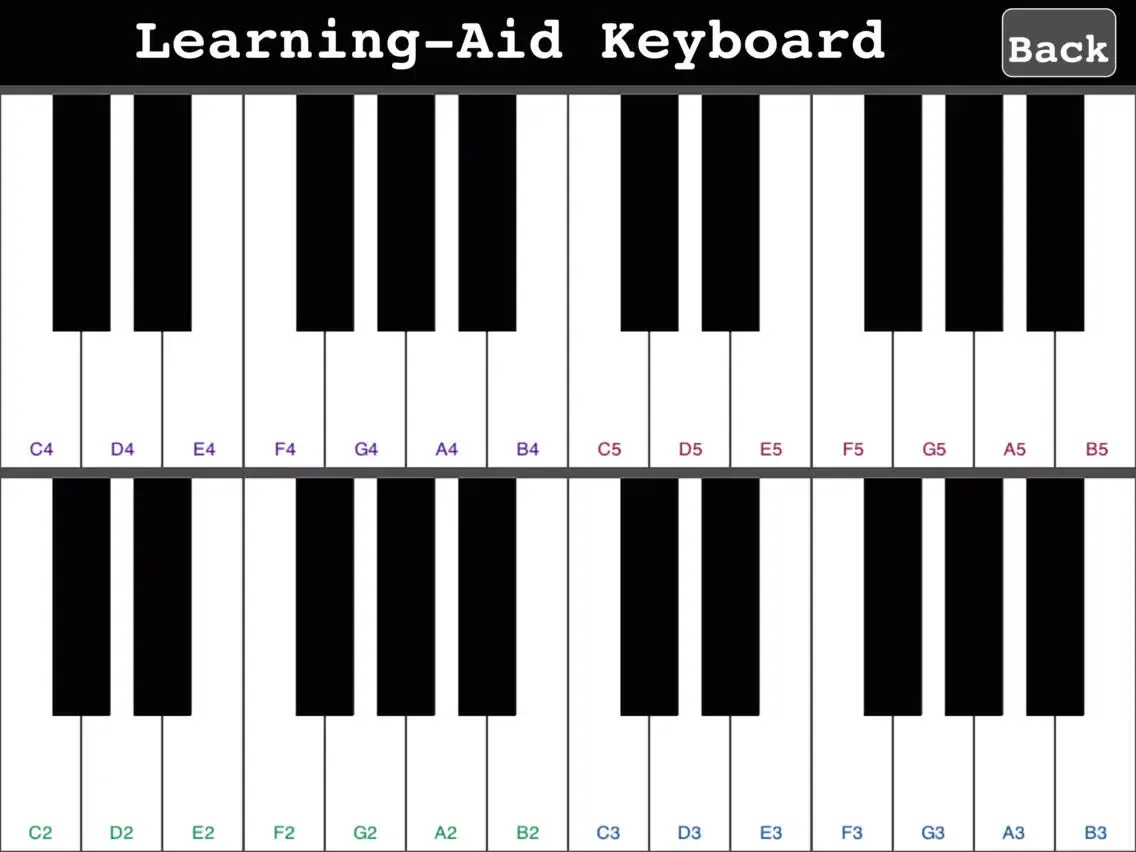 Screenshot di ATONAL EAR TRAINER - Advanced Ear Training Technique iPad 