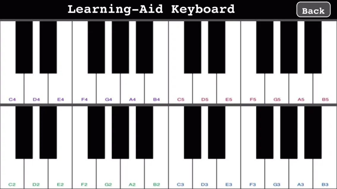 Screenshot di ATONAL EAR TRAINER - Advanced Ear Training Technique