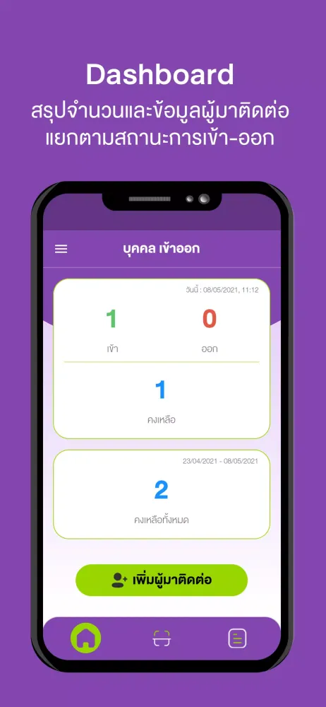 SRI TRANG Family Screenshots