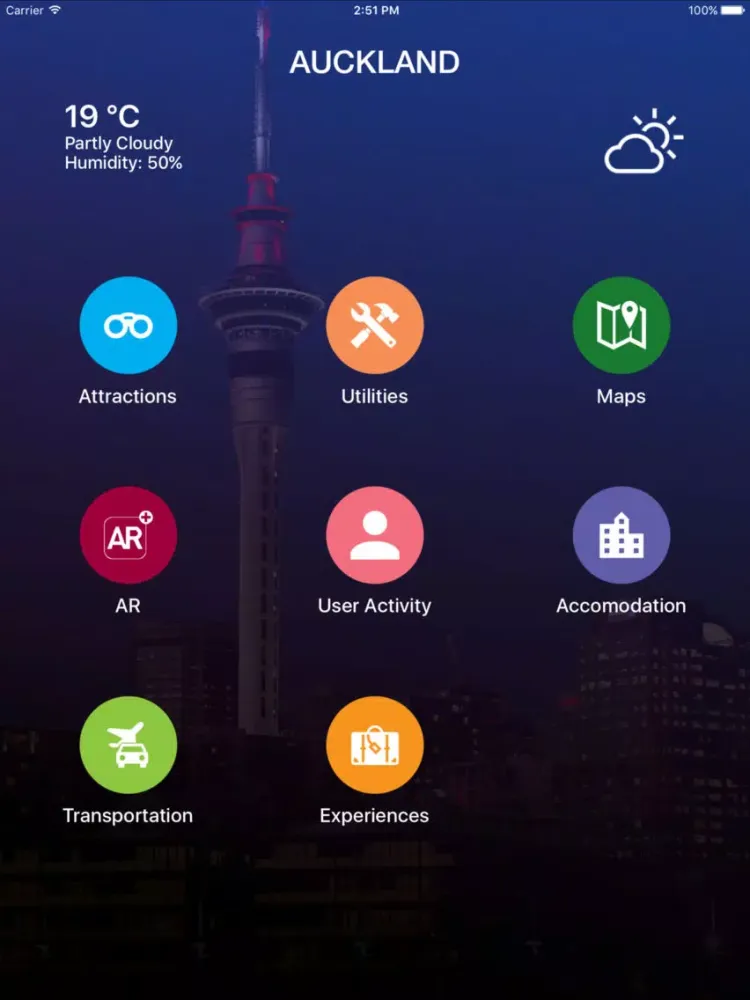 Auckland Travel - Pangea Guides iPad 应用截图