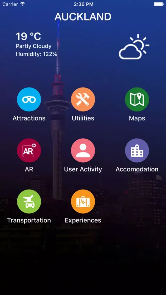 Auckland Travel - Pangea Guides应用截图