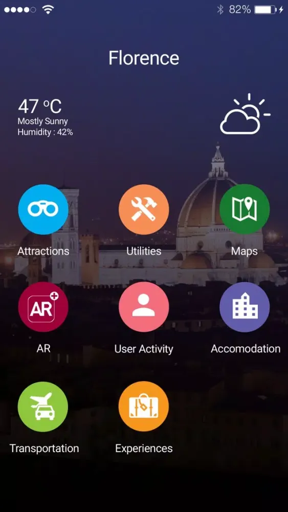 Ảnh chụp màn hình của Florence Travel - Pangea Guides
