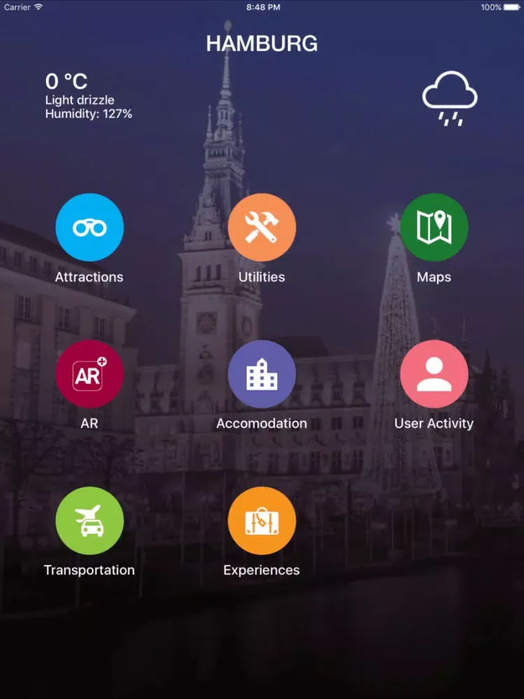 Hamburg Travel - Pangea Guides iPad  Screenshots