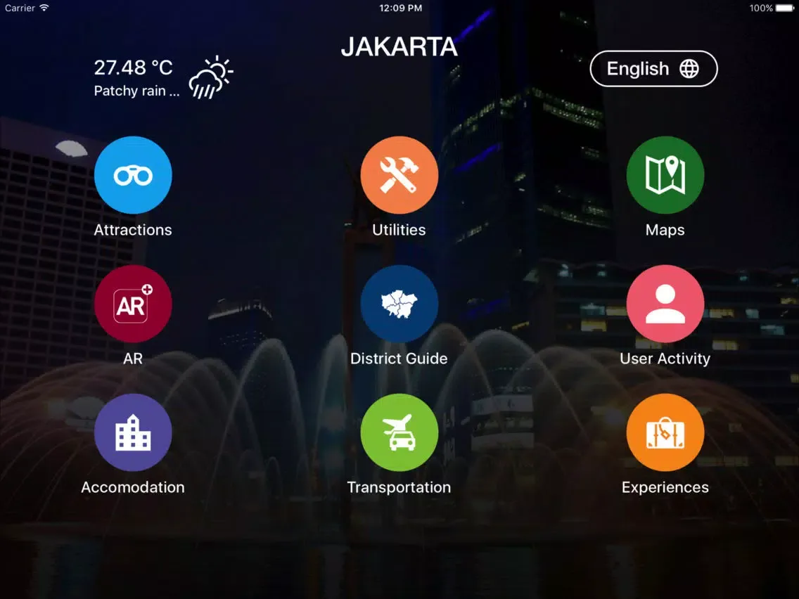 Jakarta Travel - Pangea Guides iPad 应用截图