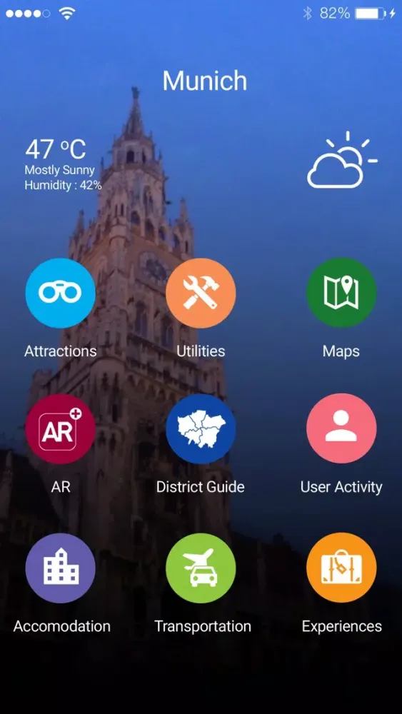 ภาพหน้าจอของ Munich Travel - Pangea Guides