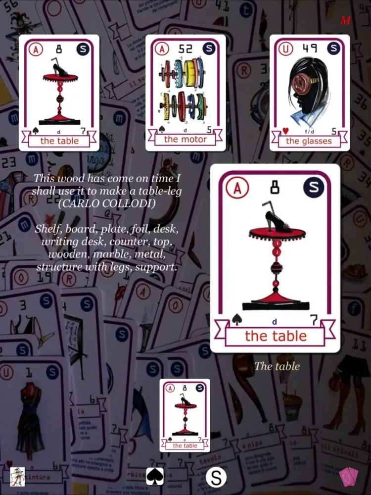 Capturas de tela do Sinapsi Compositive F iPad 
