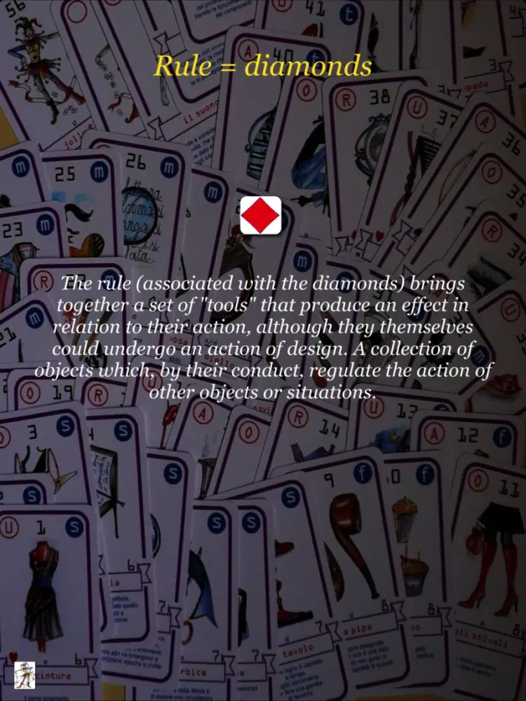 Capturas de tela do Sinapsi Compositive F iPad 