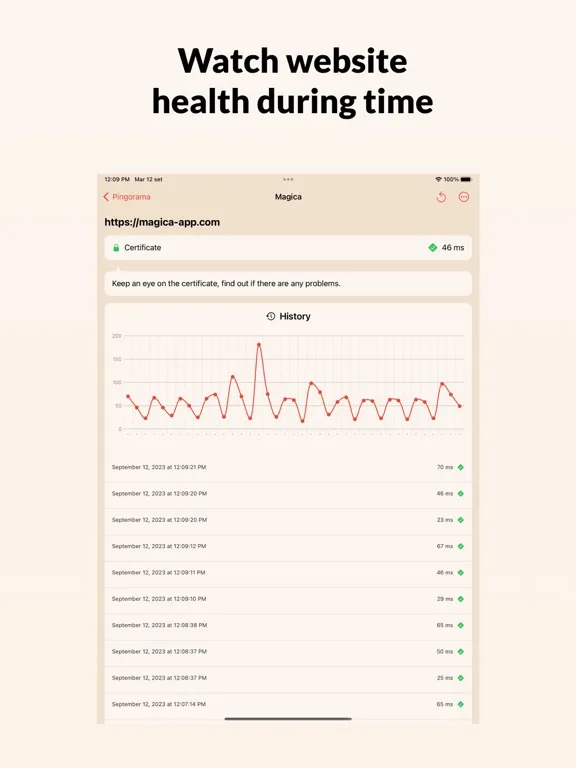 Pingorama: Ping website iPad 应用截图