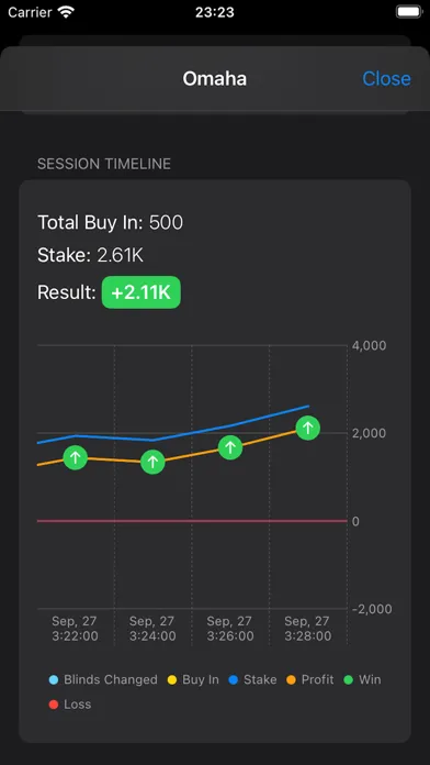 VPIP Poker Tracker سکرین شاٹس