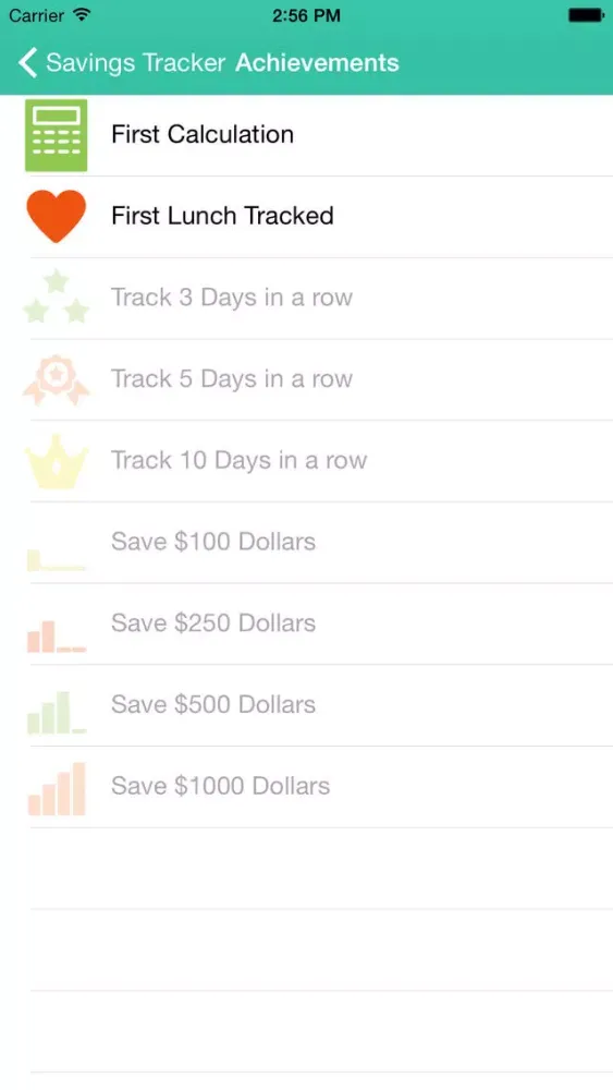 Zrzuty ekranu Lunch Saver - Savings Goals