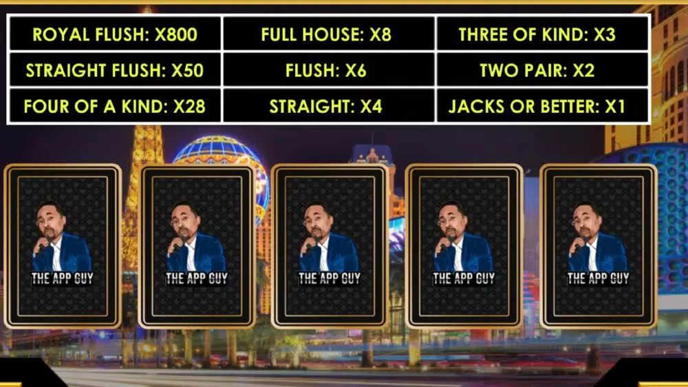 Capturas de pantalla de The App Guy Casino