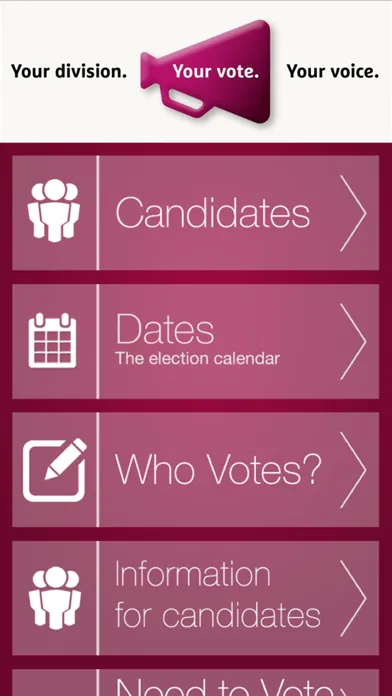 ภาพหน้าจอของ ElectionsTas